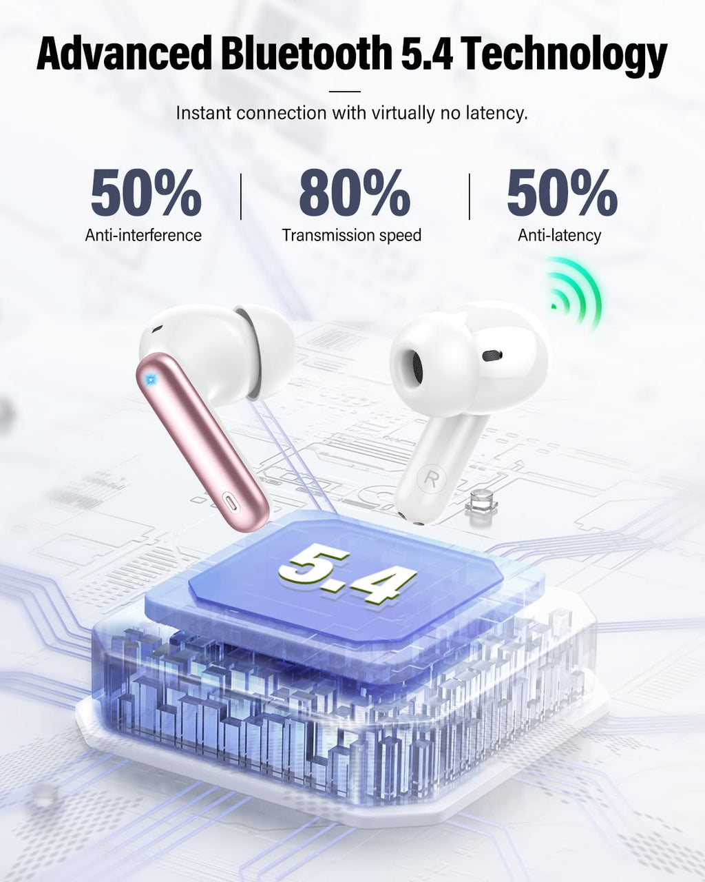 Wireless Earbuds, Bluetooth 5.4 Headphones Bass Stereo/Clear Calls, White