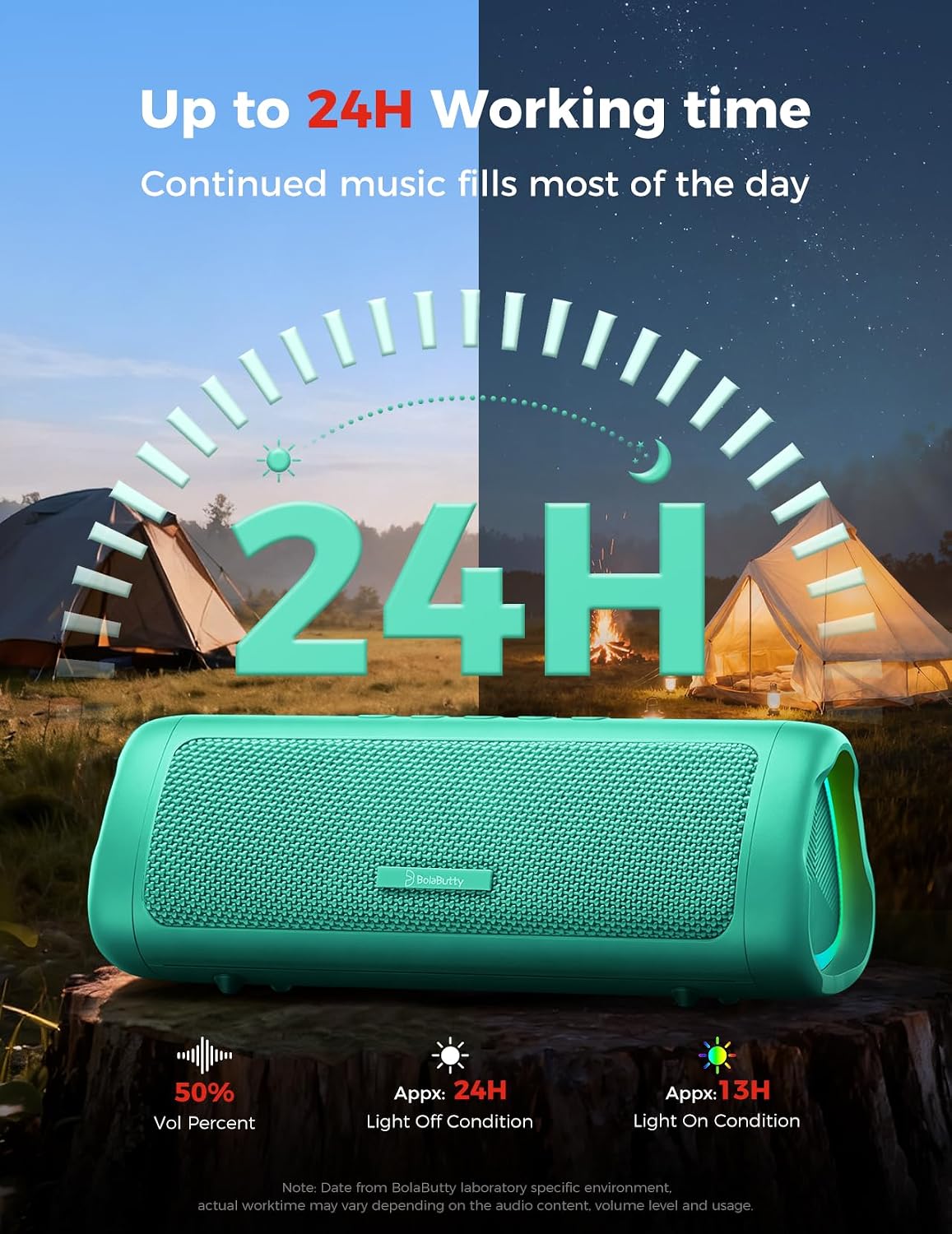 Bluetooth Speaker, 20W HD Sound, Portable Wireless, IPX5 Waterproof, Up to 24H Playtime, TWS Pairing, for Home/Party/Outdoor/Camping/Beach Essentials, Electronic Gadgets, Birthday Gift (Teal)