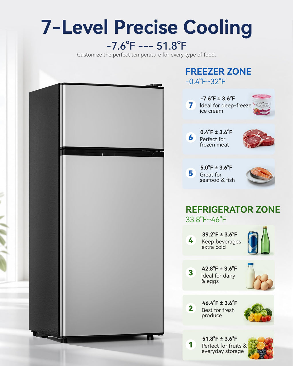 Manastin 4.5cf Mini Fridge for Dorm/Office Quiet 2-Door Adjustable