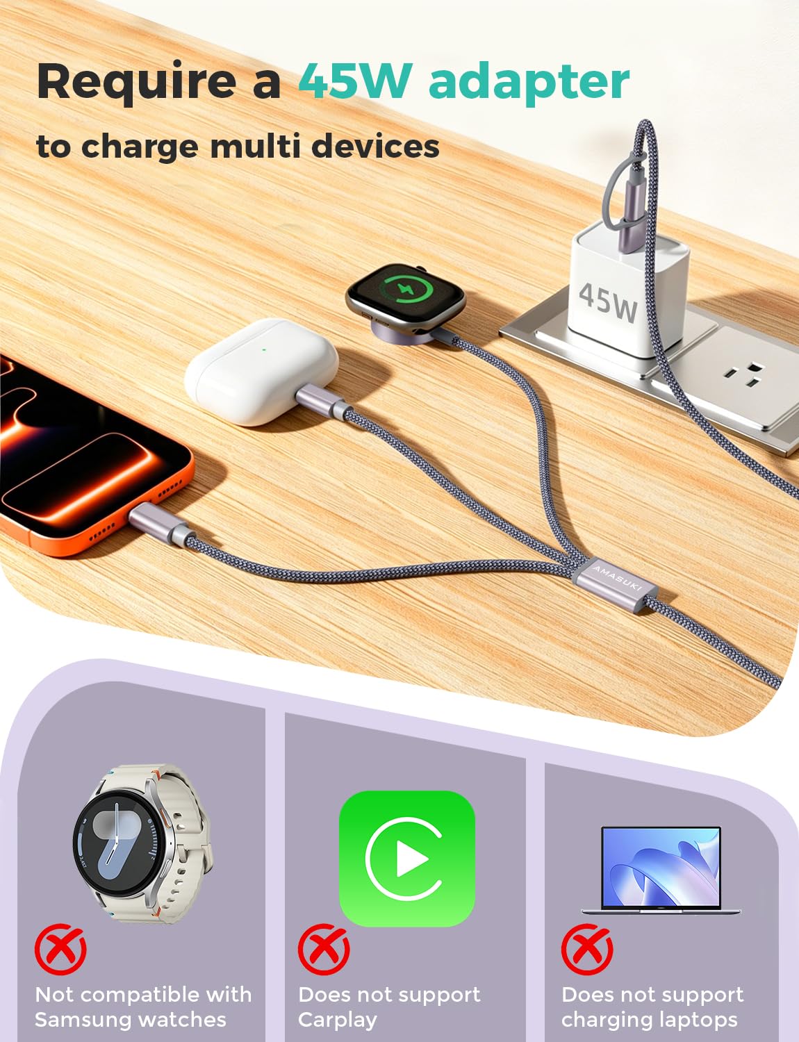 Travel Essentials,3 in 2 USB C Cable for Apple Watch Charger,iPhone Charger,Multi Charging Cable,Cruise Vacation Camping Essentials,Portable for iWatch Series 12-2/Ultra/SE & iPhone 18 17-12,Car,Pink