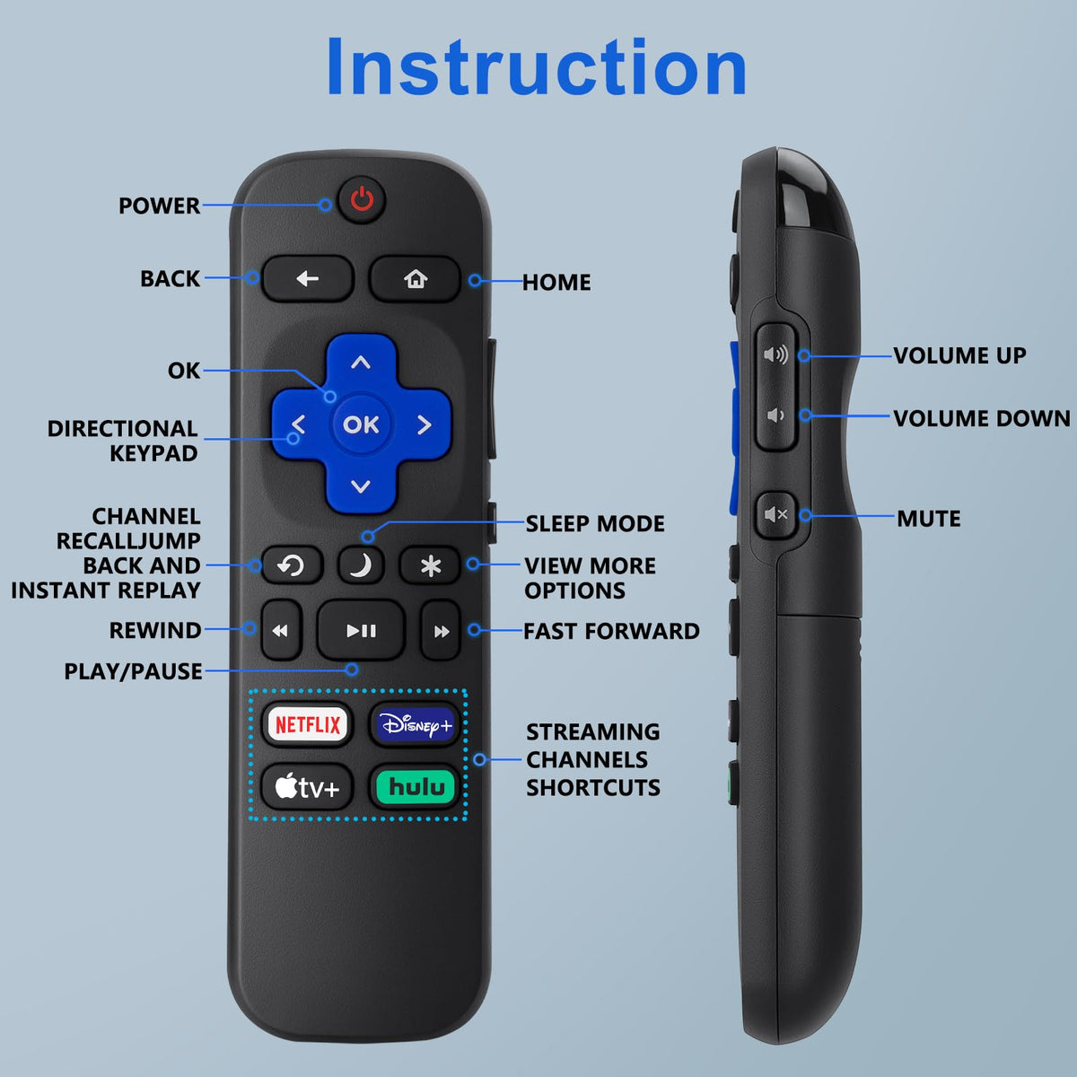 Universal for Hisense TV Remote Replacement