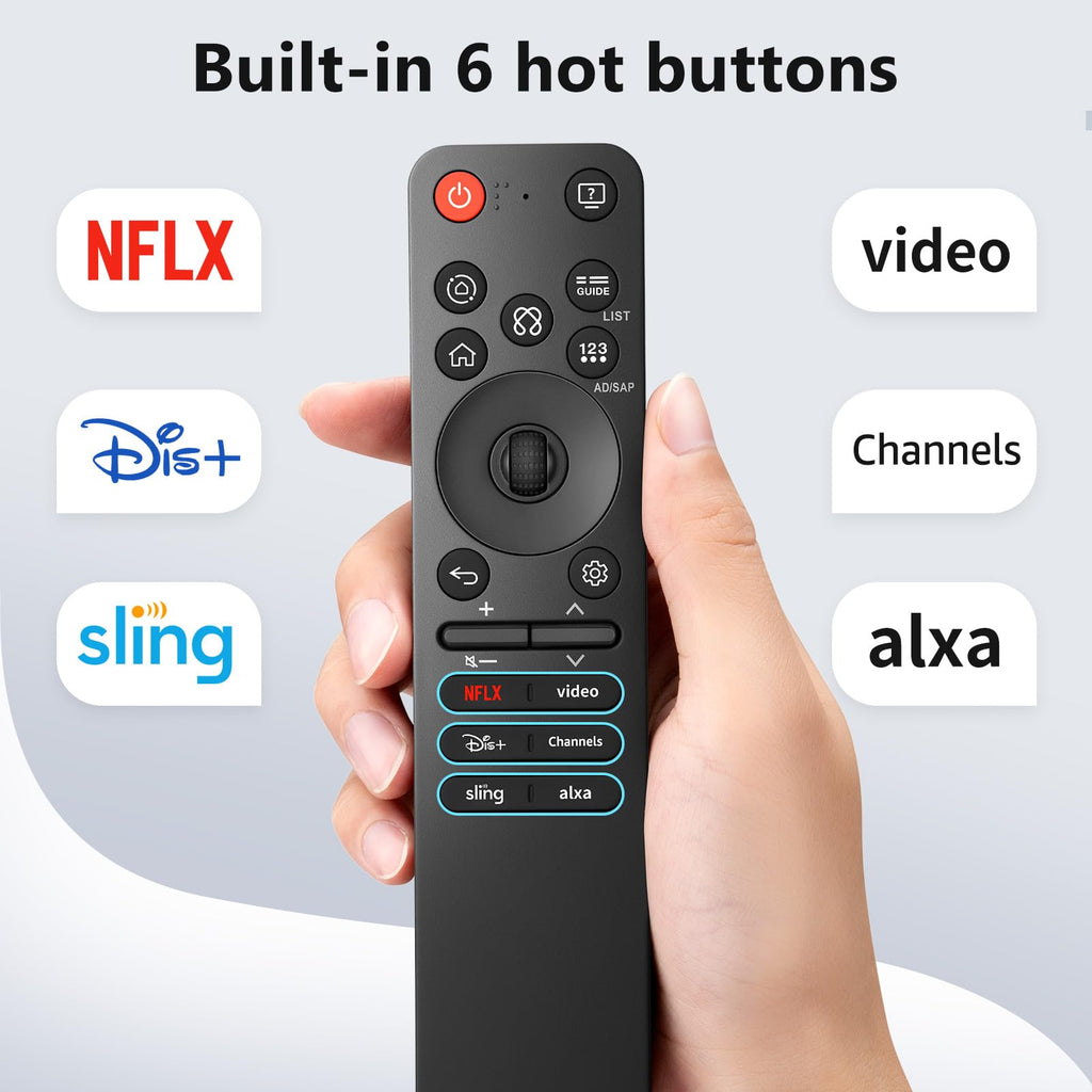 【Pack of 2】 New Universal Remote for All Samsung TV Remote, Replacement Compatible for All Samsung Smart TV, LED, LCD, HDTV, 3D, Series TV
