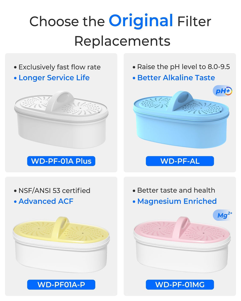 [Original] Waterdrop PF-01A Water Filter for Waterdrop Jug, 3 Months Each