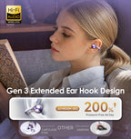 Kinglucky Clip-On Earbuds Gen 3, Open-Ear Wireless Bluetooth 6.0 Headphones with Mic, Secure Fit for Small Ears & Glasses Wearers, 50H Playtime, LED Digital Display, ENC, IPX5 Waterproof(Balck)