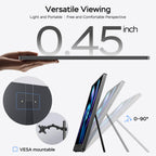 MNN 15.6" FHD 60Hz Portable Monitor USB-C HDMI IPS HDR Gaming Laptop