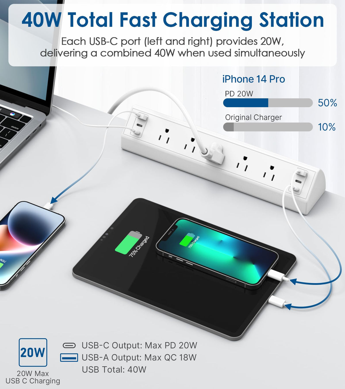 Jgstkcity Desk Clamp Power Strip USB C,40W Total Fast Charging Station,4 PD 20W USB C Ports,Desk Edge Mount Surge Protector,5 Outlets,Fit 1.96" Tabletop Edge,ETL Listed