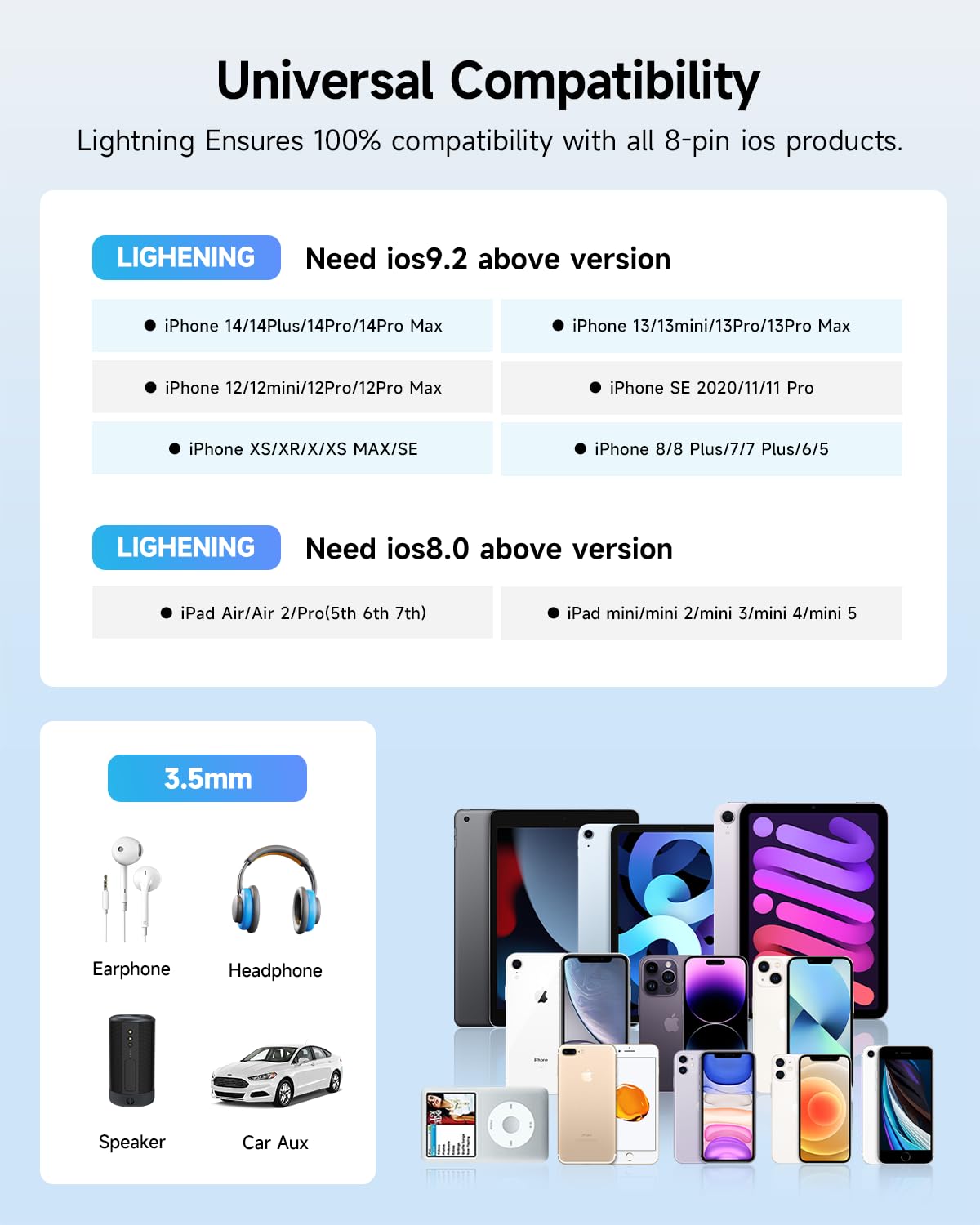 Apple MFi Certified 1 Pack Lightning to 3.5 mm Headphone Jack Adapter for iPhone, iPhone Aux Adapter Converter Dongle Audio Cable Compatible with iPhone 14 13 12 11 X XS 8 7 Black