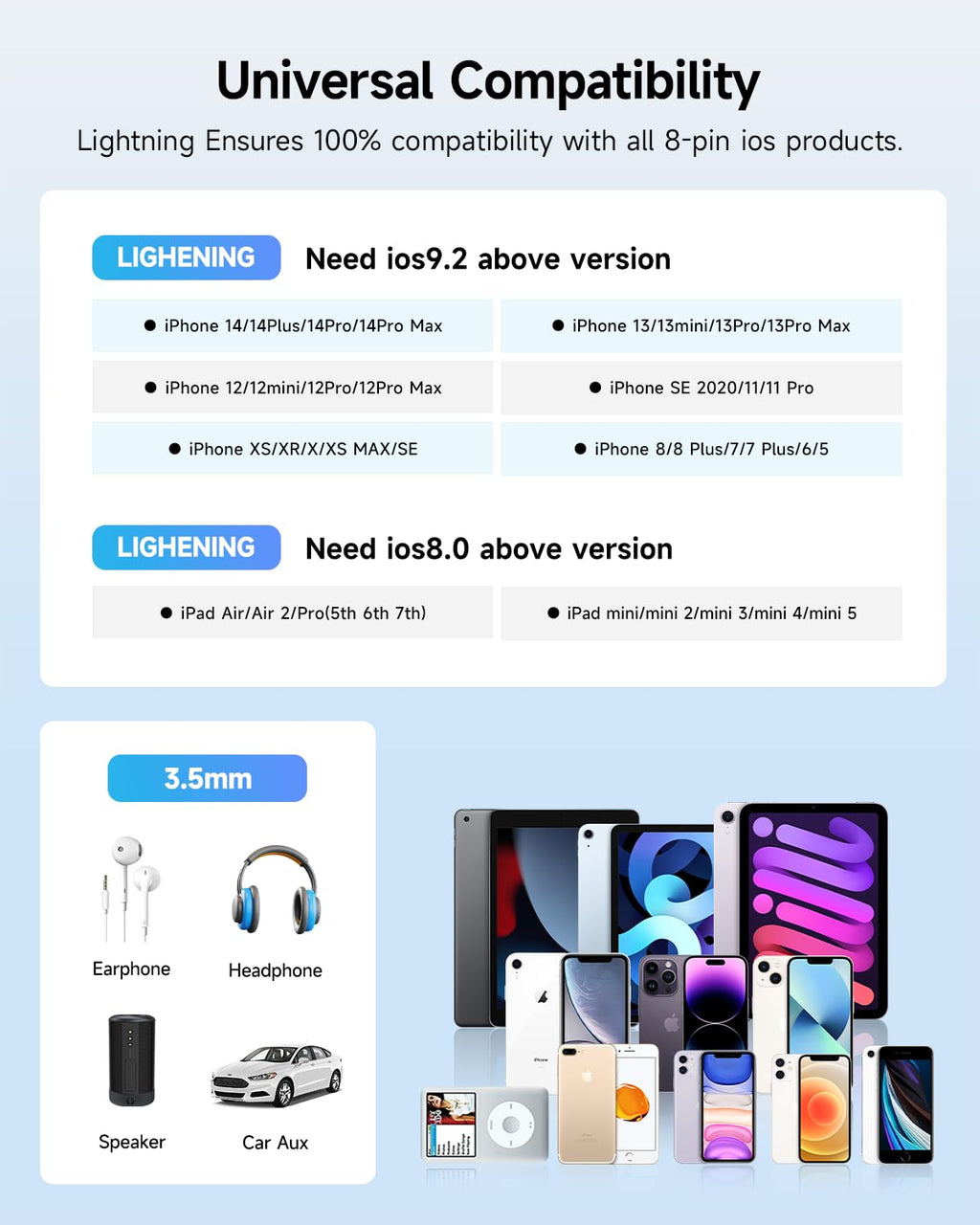 Apple MFi Certified 1 Pack Lightning to 3.5 mm Headphone Jack Adapter for iPhone, iPhone Aux Adapter Converter Dongle Audio Cable Compatible with iPhone 14 13 12 11 X XS 8 7 Black