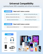 Apple MFi Certified 1 Pack Lightning to 3.5 mm Headphone Jack Adapter for iPhone, iPhone Aux Adapter Converter Dongle Audio Cable Compatible with iPhone 14 13 12 11 X XS 8 7 Black