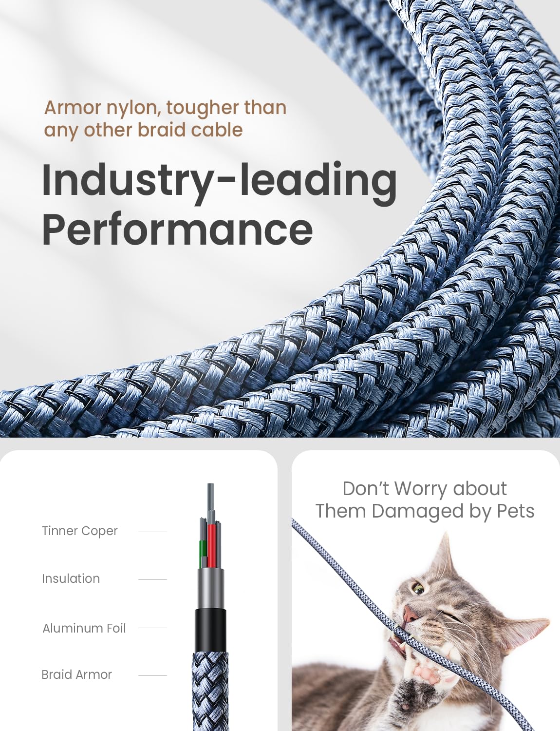 Samsung USB C Charger Cable, 2 Pack 2M Fast Charge, Right Angle Nylon Braided Type C Cable Compatible with S10 S9, Huawei, Google Pixel, Sony Xperia, LG