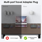 UK to European Plug Adapter - UK to EU Euro Europe Schuko 40W USB C Fast Travel Plug Adaptor Grounded USBC Type C Charger for Spain Turkey France Germany Iceland Poland Greece Russia (Type E/F)Tusreda