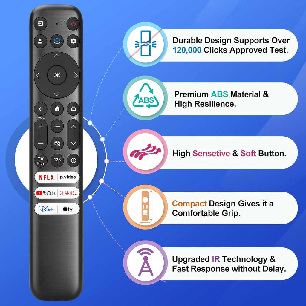 Only for TCL Google TV Remote Control Replacement, Responsive, No Setup