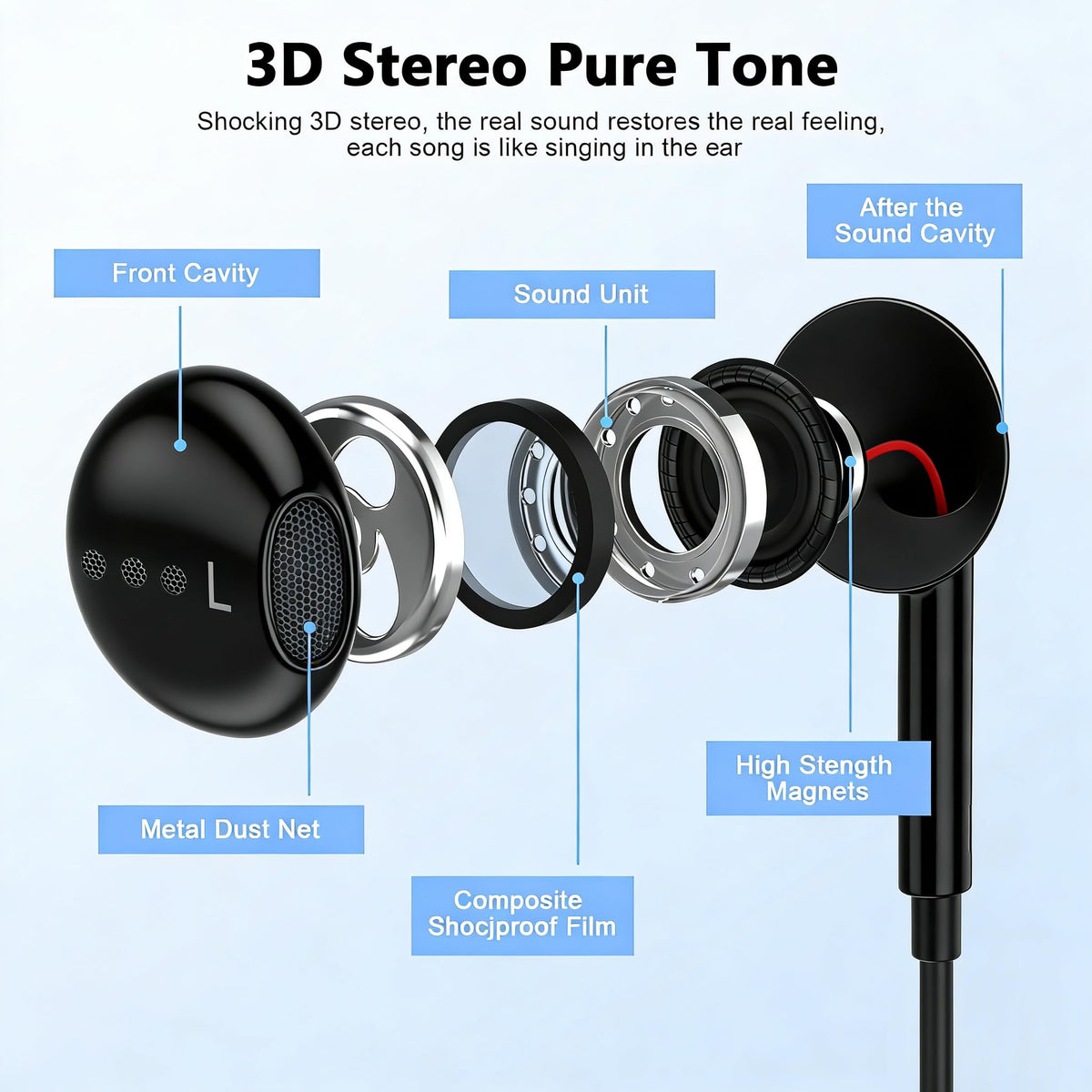 2 Pack [Apple MFi Certified] Wired Headphones for iPhone 14 13 12 Pro Max