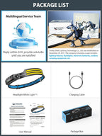 Smiling Shark LED Headlamp, 230°Wide Angle 3*White Light Strips the Brightest Head Lamp Rechargeable with Motion Sensor Waterproof Headlight for Camping Hiking Outdoor, Head-Lamp-LED-Frontale-Light