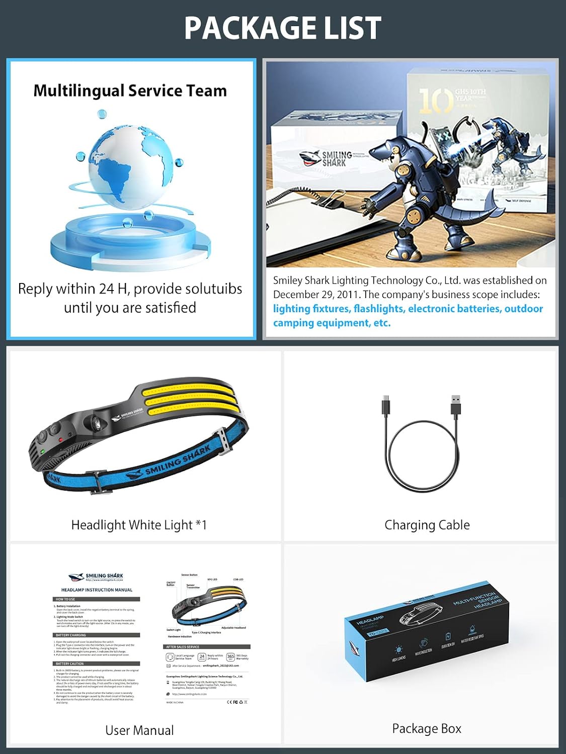 Smiling Shark LED Headlamp, 230°Wide Angle 3*White Light Strips the Brightest Head Lamp Rechargeable with Motion Sensor Waterproof Headlight for Camping Hiking Outdoor, Head-Lamp-LED-Frontale-Light
