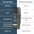 The Ilex Wood Natural Deodorant Stick - Ylang Ylang & Cedarwood - 70ml