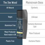 The Ilex Wood Natural Deodorant Stick - Ylang Ylang & Cedarwood - 70ml