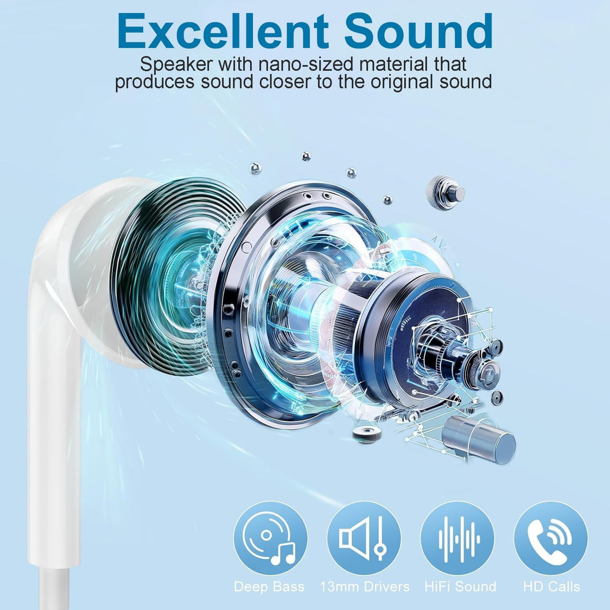 2 Packs USB C Headphones for iPhone 17/16/15 Earbuds, Type C Earphones with Mic & Remote Control Noise Cancelling for iPhone 17 16 15 Pro Max Plus, iPad Pro, Galaxy S25/S24/Ultra Note 10/20 and More