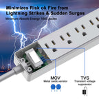 Yintar 6Ft Surge Protector Power Strip with 8 Outlets and 4 USB Ports