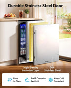 EUHOMY 24 Can Mini Fridge, 18L Beverage Refrigerator with Quiet Compressor