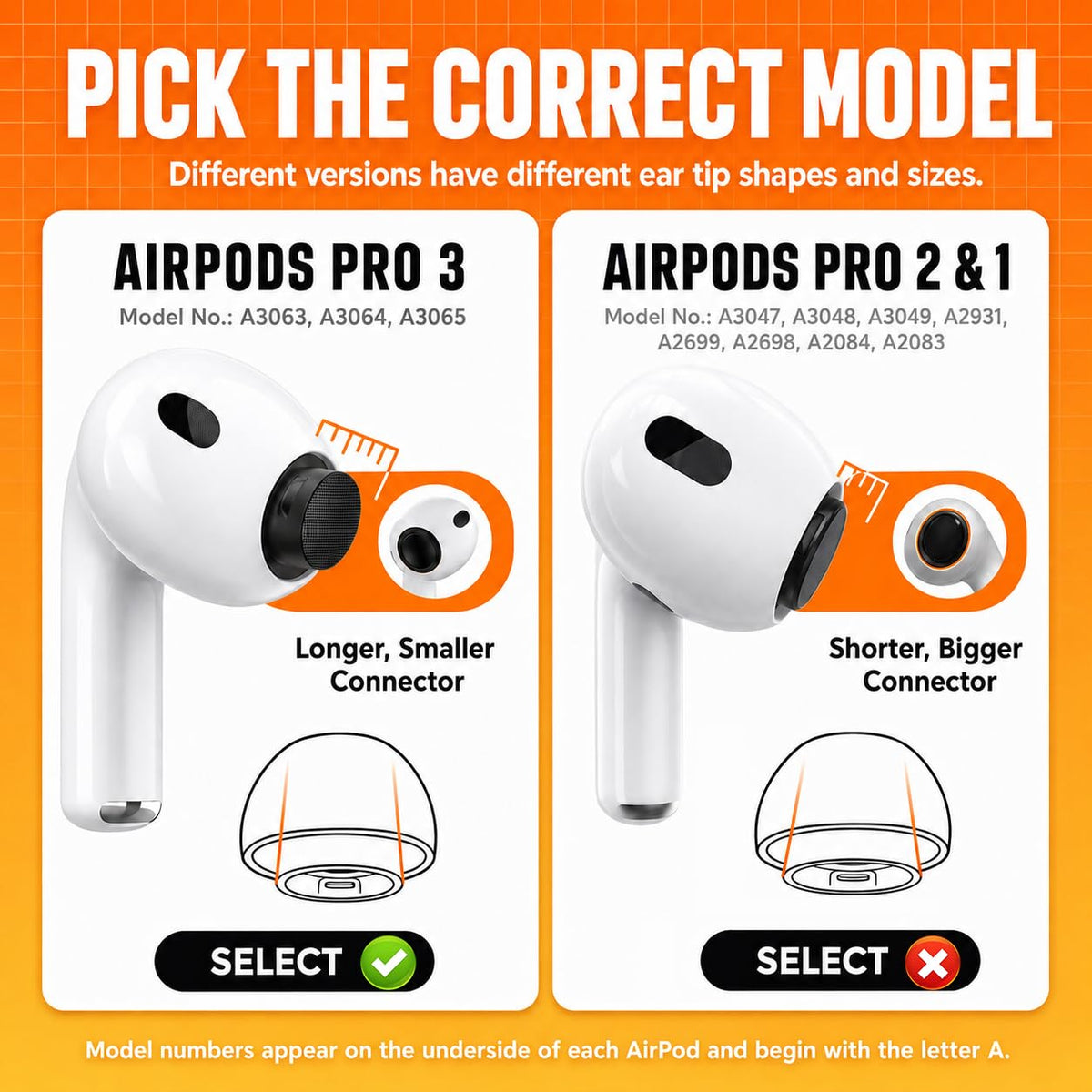 Inesore 4 Pairs Replacement Ear Tips for AirPods Pro 2nd/1st (White)