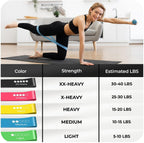 Active 100 Resistance Bands, Set of 5 Different Levels, Exercise Band for Home Gym, Training and Yoga with Carrying Bag