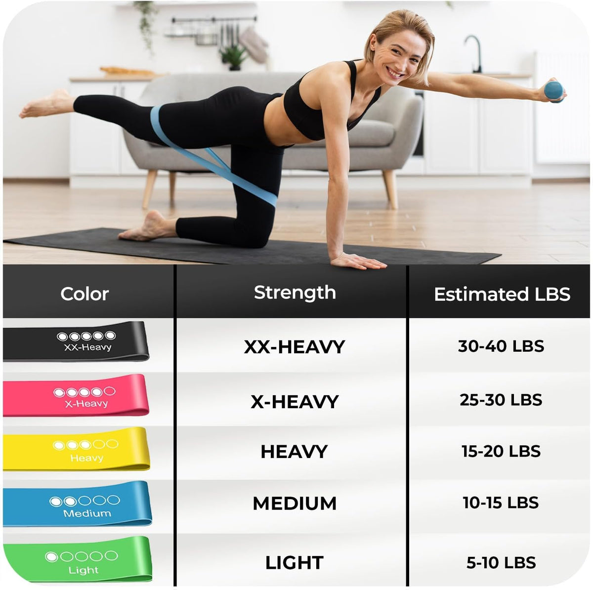 Active 100 Resistance Bands, Set of 5 Different Levels, Exercise Band for Home Gym, Training and Yoga with Carrying Bag