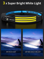 Smiling Shark LED Headlamp, 230°Wide Angle 3*White Light Strips the Brightest Head Lamp Rechargeable with Motion Sensor Waterproof Headlight for Camping Hiking Outdoor, Head-Lamp-LED-Frontale-Light
