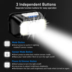 Blukar 2026 Gen 2 Head Torch Rechargeable, Super Bright Headlamp-10 Modes
