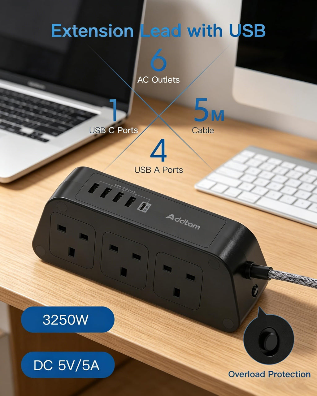 Extension Lead with USB Slots, 6 Way Outlets 5 USB (5A, 3 USB- C Port),1.6M