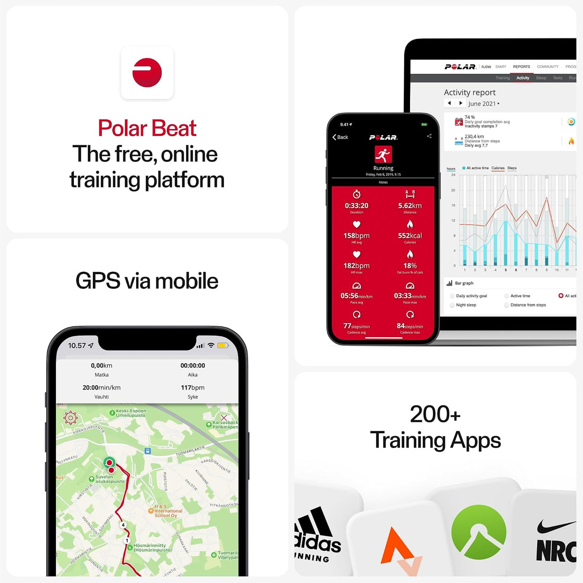 Polar H10 M-XXL Heart Rate Sensor Bluetooth & ANT+
