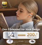 Kinglucky Clip-On Earbuds Gen 3, Open-Ear Wireless Bluetooth 6.0 Headphones with Mic, Secure Fit for Small Ears & Glasses Wearers, 50H Playtime, LED Digital Display, ENC, IPX5 Waterproof(Balck)