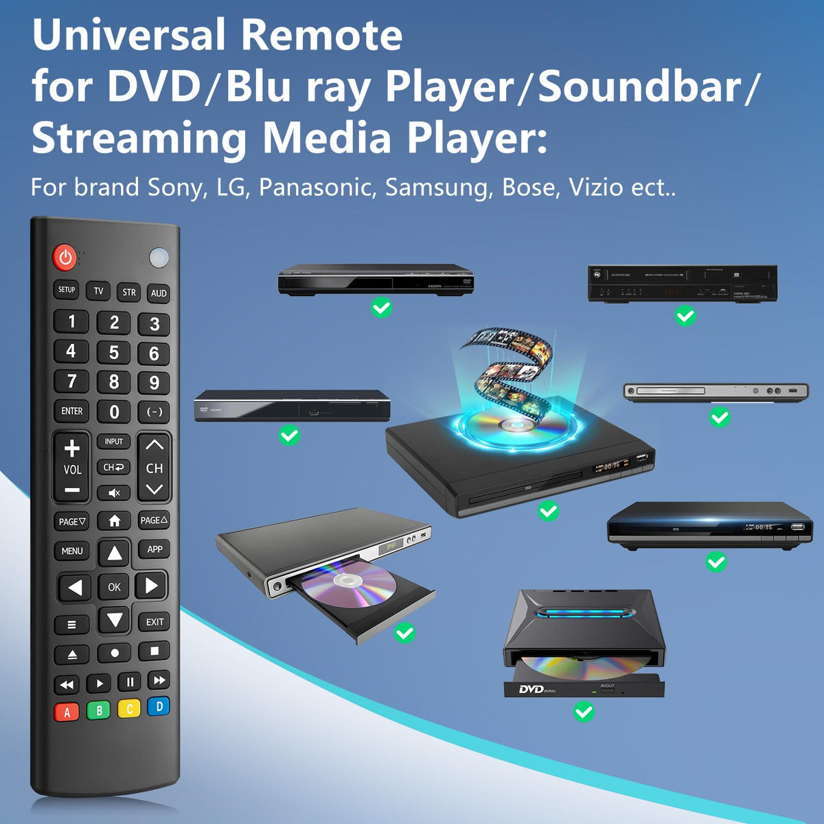 Replacement for Apple-TV-4K-Remote, Remote Control for Apple TV 4K/HD