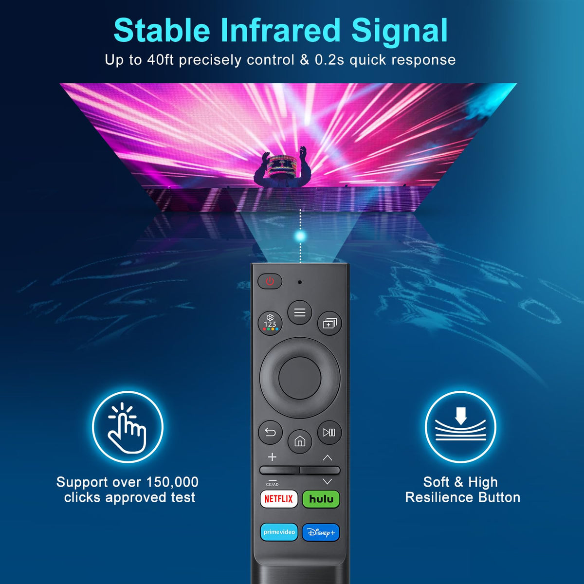 Only for TCL Google TV Remote Control Replacement, Responsive, No Setup