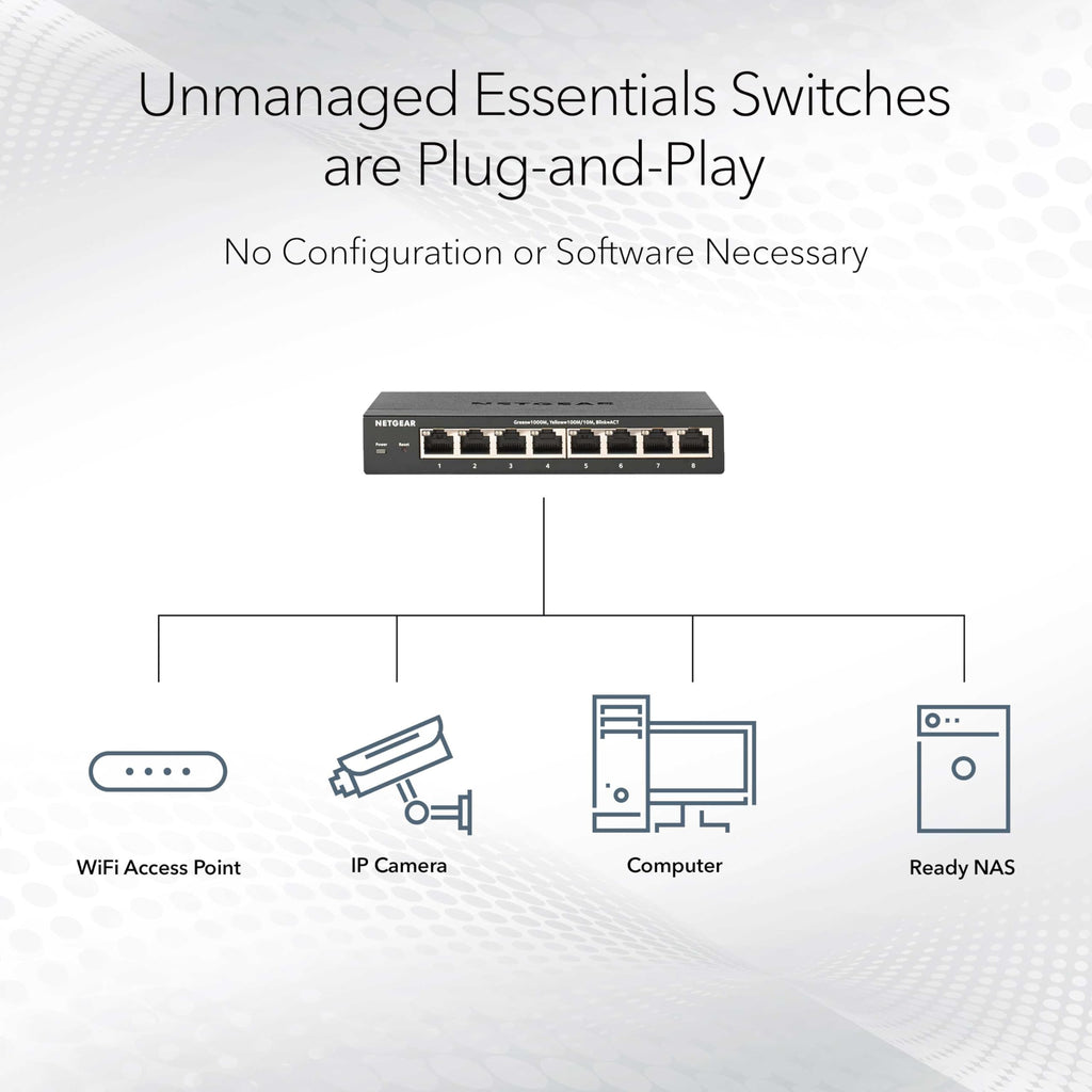 NETGEAR 5 Port Gigabit Network Switch, Unmanaged Ethernet Switch GS305