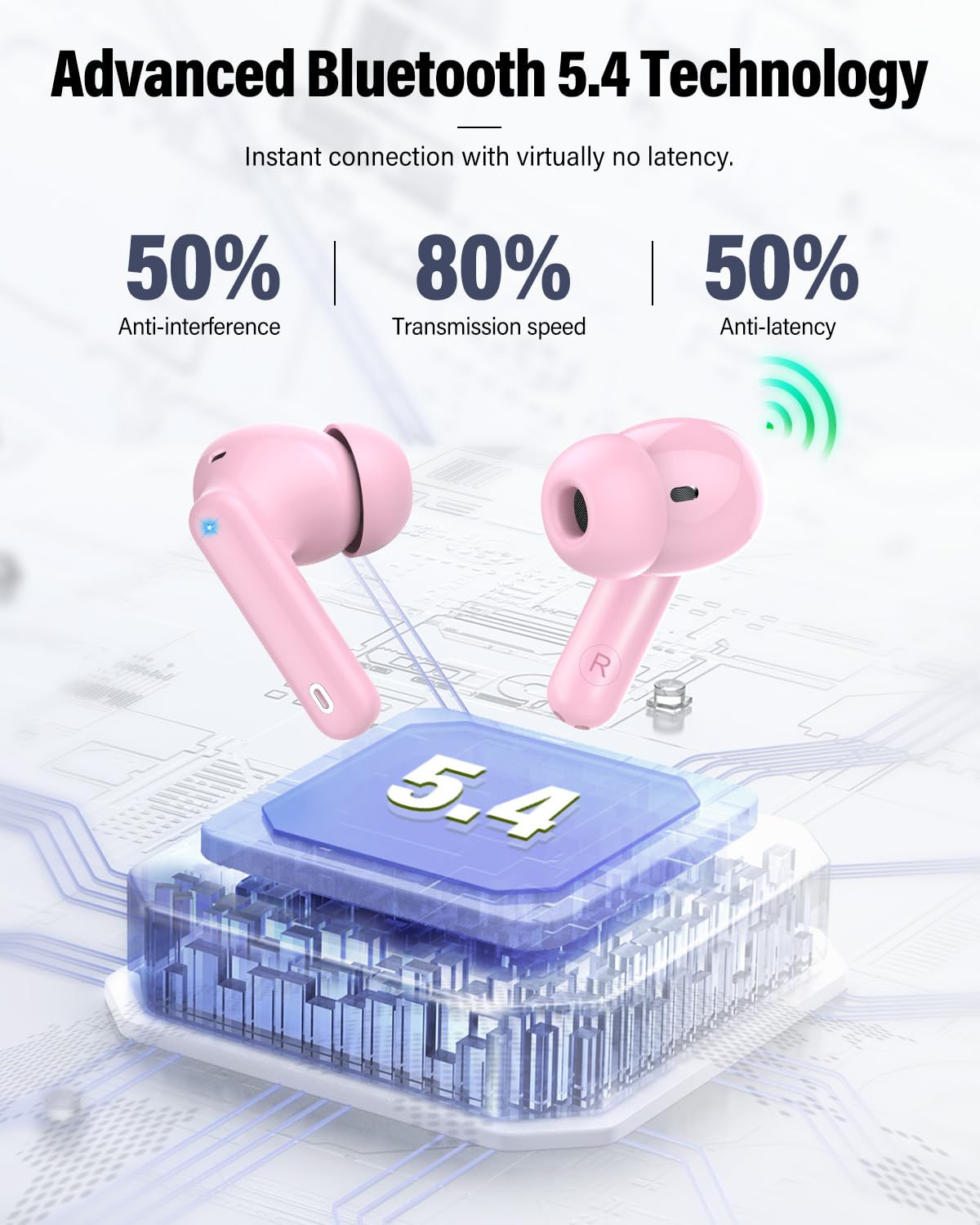 Wireless Earbuds, Bluetooth 5.4 Headphones Bass Stereo/Clear Calls, White
