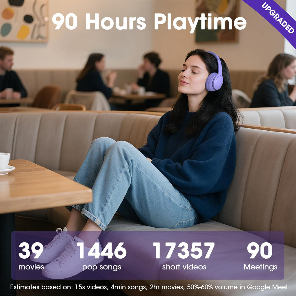 DOQAUS Bluetooth Headphones Over Ear, Headphones Wireless with 90H Playtime