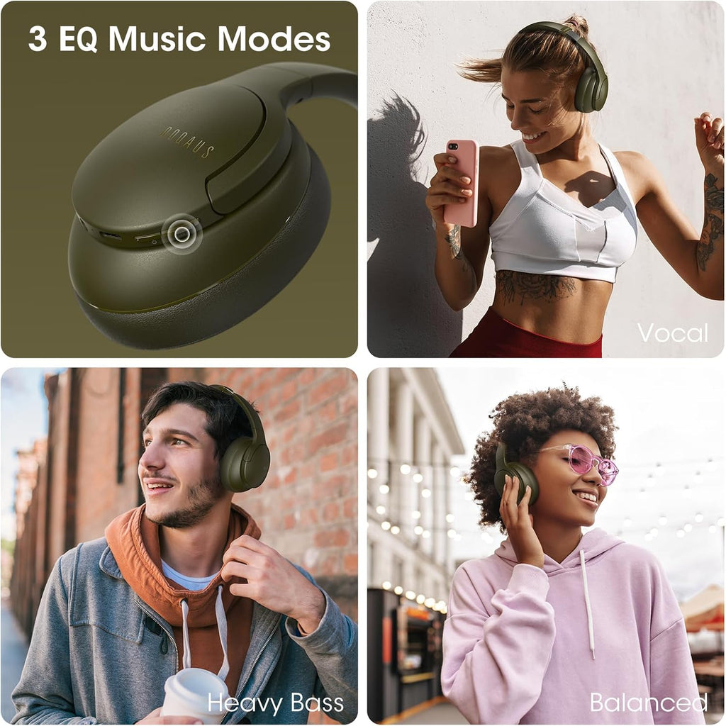 DOQAUS Bluetooth Headphones Over Ear, Headphones Wireless with 90H Playtime