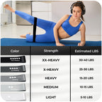 Active 100 Resistance Bands, Set of 5 Different Levels, Exercise Band for Home Gym, Training and Yoga with Carrying Bag