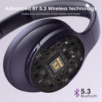 DOQAUS Bluetooth Headphones Over Ear, Headphones Wireless with 90H Playtime