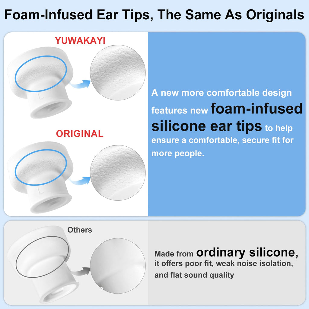 3 Pairs Replacement Ear Tips for AirPods Pro 2nd & 1st(Small, Black)