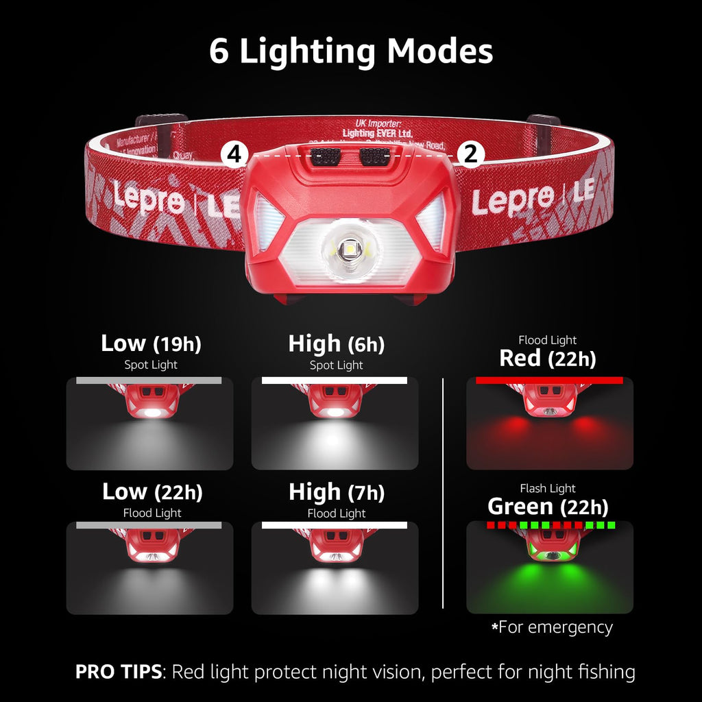 Lepro LED Head Torch 2 Pack with Red Light, Super Bright Headlamp 6 Modes