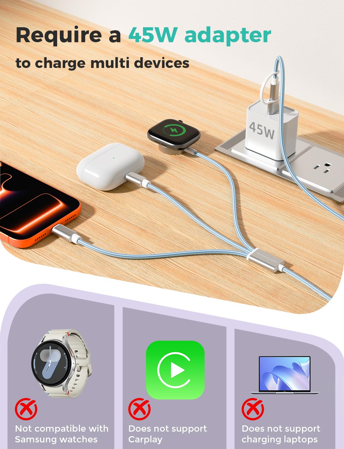 Travel Essentials,3 in 2 USB C Cable for Apple Watch Charger,iPhone Charger,Multi Charging Cable,Cruise Vacation Camping Essentials,Portable for iWatch Series 12-2/Ultra/SE & iPhone 18 17-12,Car,Pink