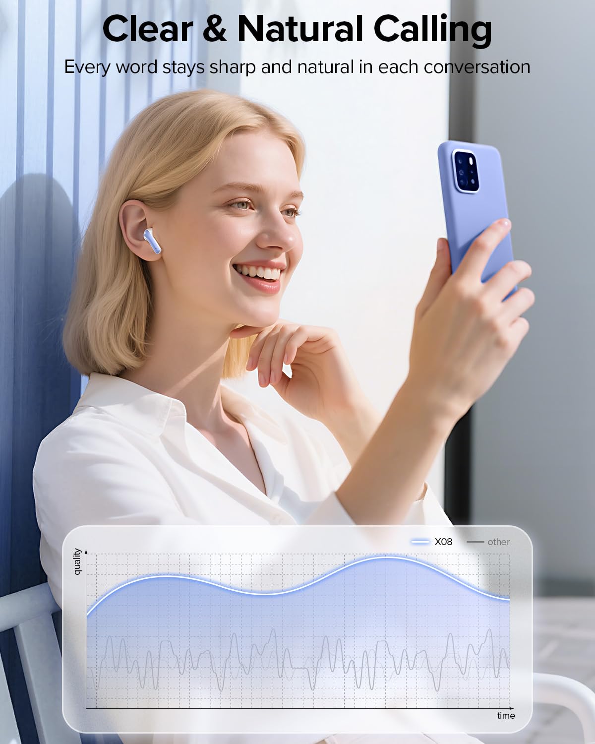 TAGRY Bluetooth Headphones True Wireless Earbuds 60H Playback LED Power Display Earphones with Wireless Charging Case IPX5 Waterproof in-Ear Ear buds with Mic for TV Smart Phone Laptop Computer Sports