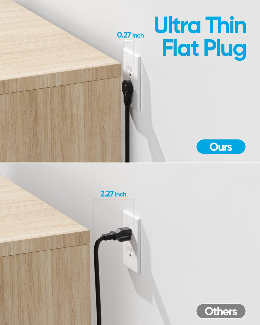 Olcorife Flat Plug Power Strip with 15 FT Extension Cord, 8 Outlets 4 USB Ports(1 USB C), 3 Sided Outlet Extender for Home Office Travel Dorm Room Essentials, White