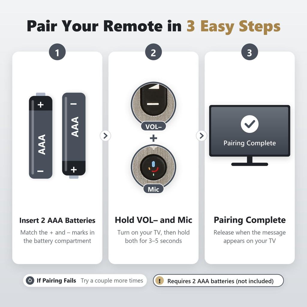 Replacement for Samsung TV Remote, for All 2019-2026 Samsung Remote Control for Smart TV with Voice Control. 2-Year Full Warranty.