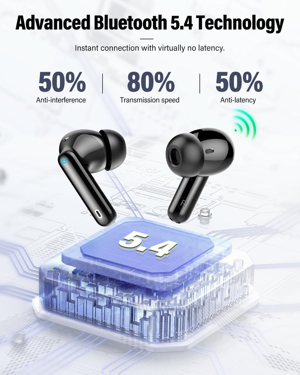 Wireless Earbuds, Bluetooth 5.4 Headphones Bass Stereo/Clear Calls, White