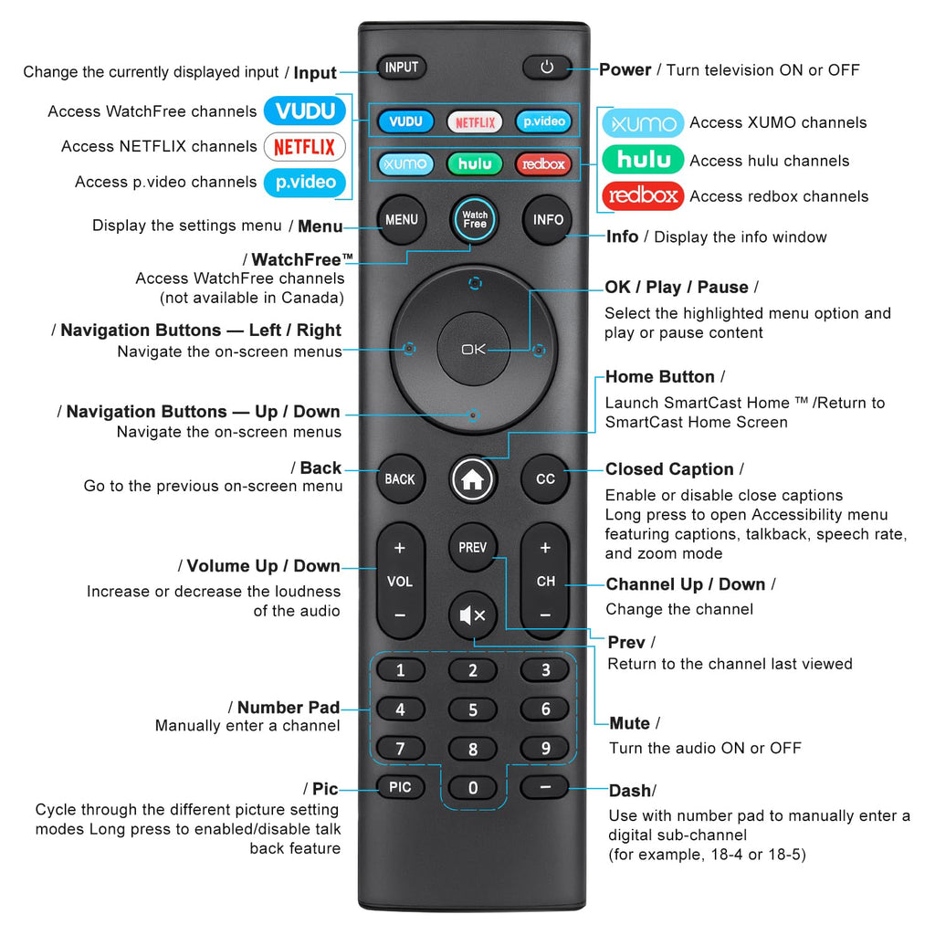 (2 Pack) Cover for Samsung Remote Silicone Protective Case Compatible with Samsung TV Remote Control Cover BN59 Series Glow in The Dark Remote Skin Sleeve