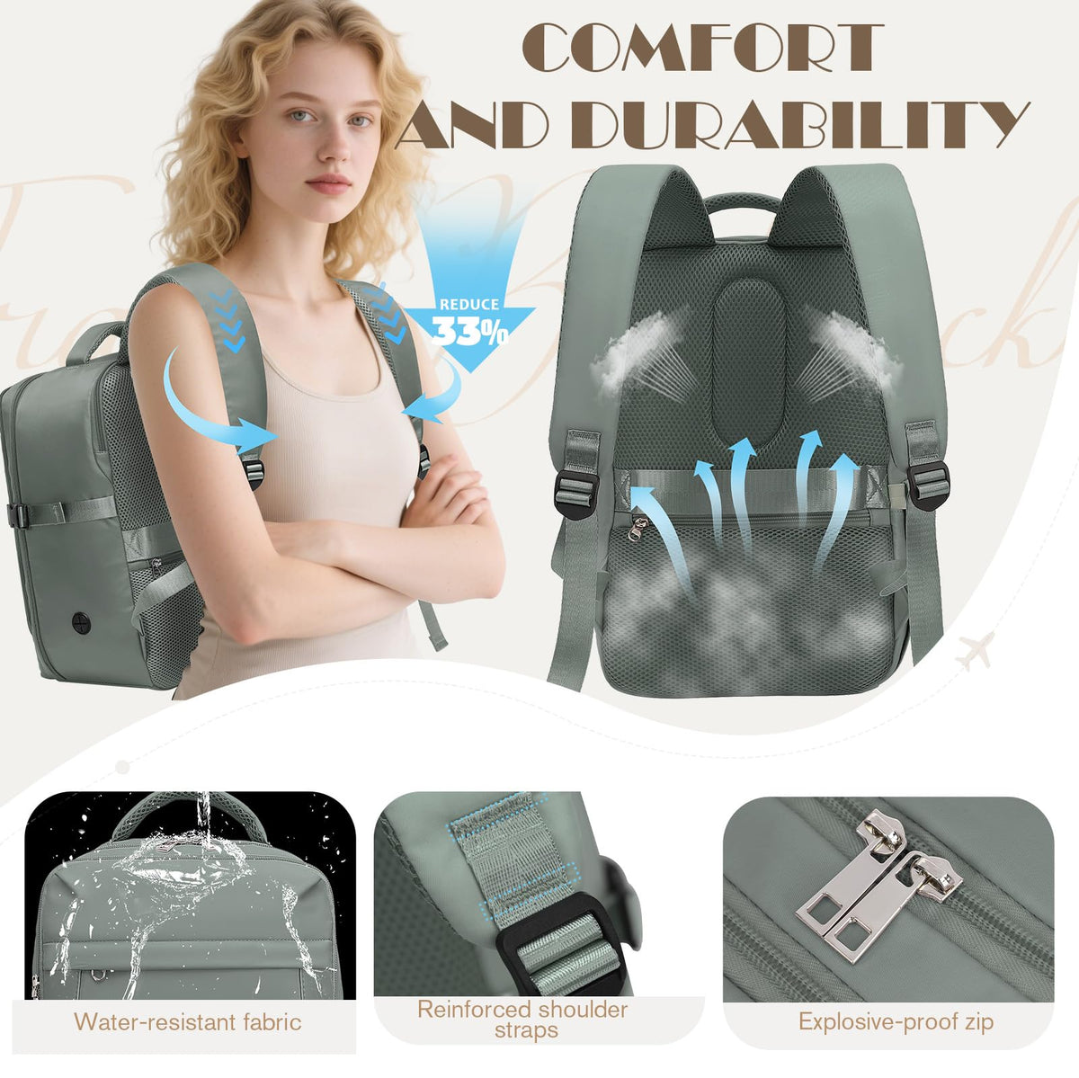 Yankony Ryanair Cabin Bags 40x30x20 Underseat, Travel Backpack Cabin Size