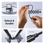UGREEN 2 Pack USB C to 3.5mm Audio Adapter Type C to Aux 24bit/96kHz, Grey